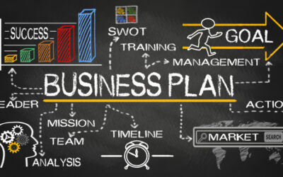 How to Write a Winning Business Plan: A Comprehensive Guide