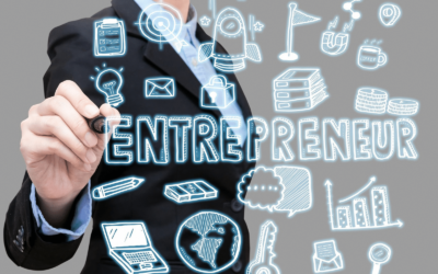What is a Startup Entrepreneur?