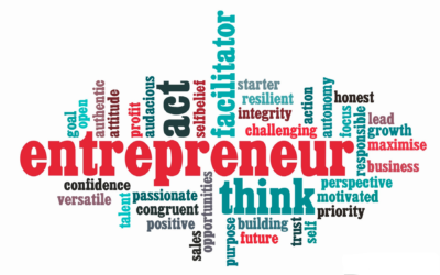 Entrepreneurship 101: Essential Skills for Success