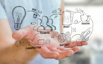 Startup Survival: 10 Steps to Validate Your Idea Before Launch